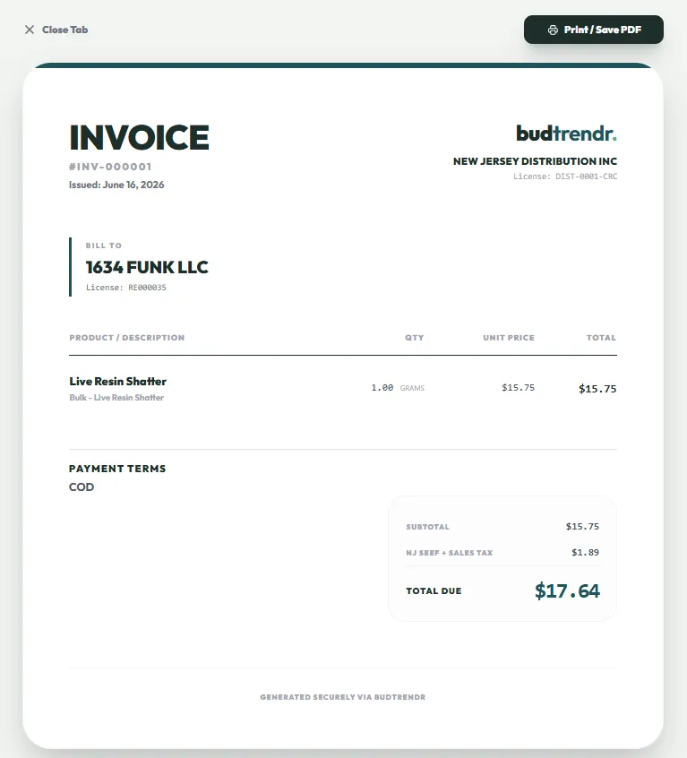Invoice example